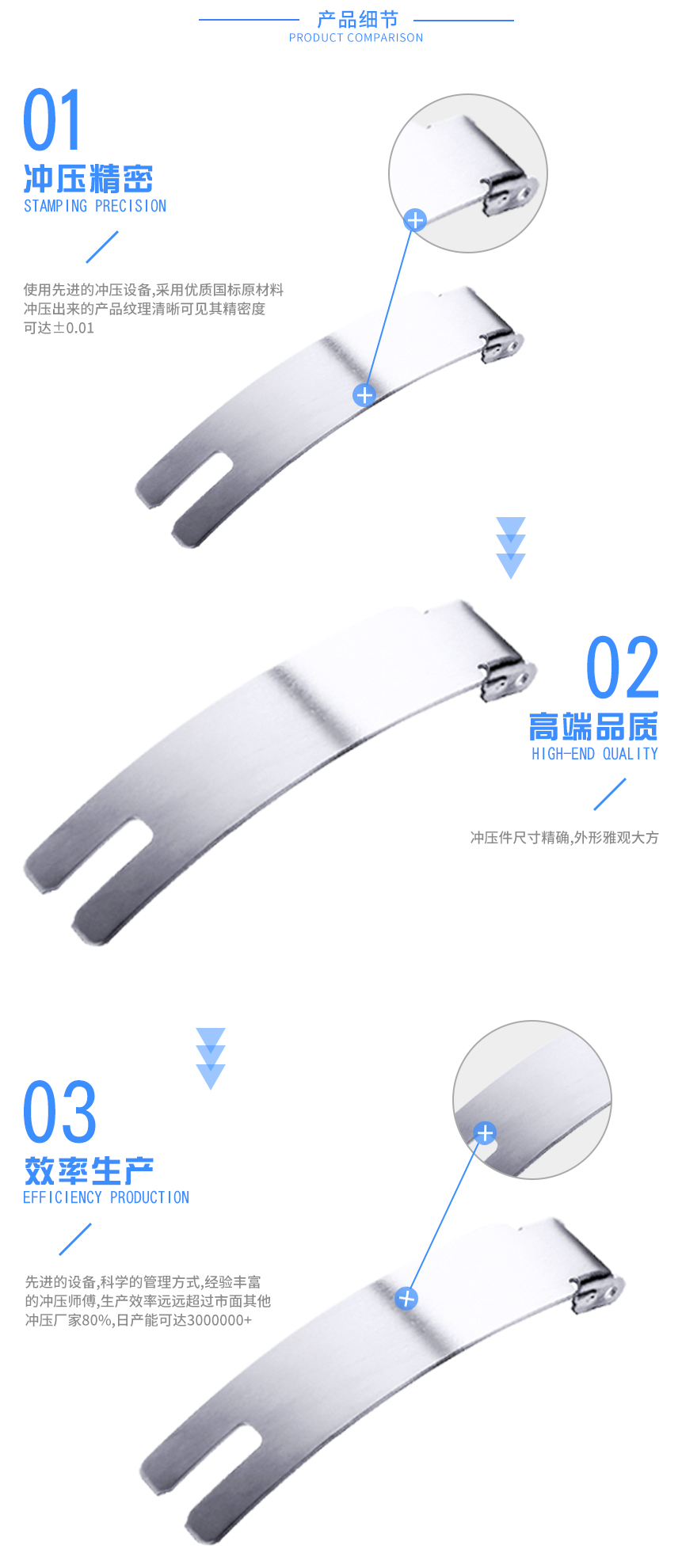 電動(dòng)車配件沖壓件