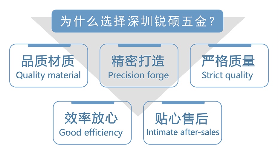 屏蔽罩-洋白銅件 屏蔽罩-洋白銅件